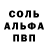 Alpha-PVP СК КРИС Divide et impera